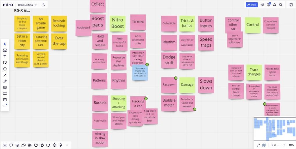miro brainstorm board for (canned) game rg-x