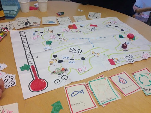 Paper prototytpe for a climate game